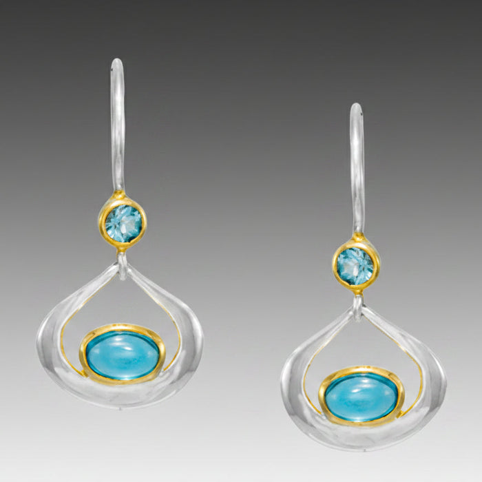 Baby Blue Topaz Earrings